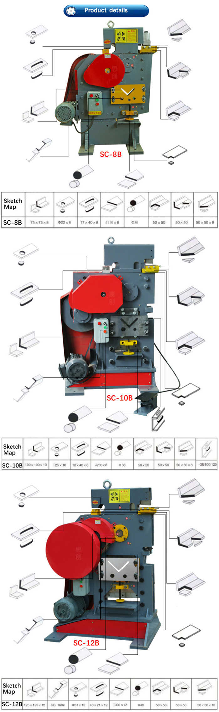 punch and shear machine