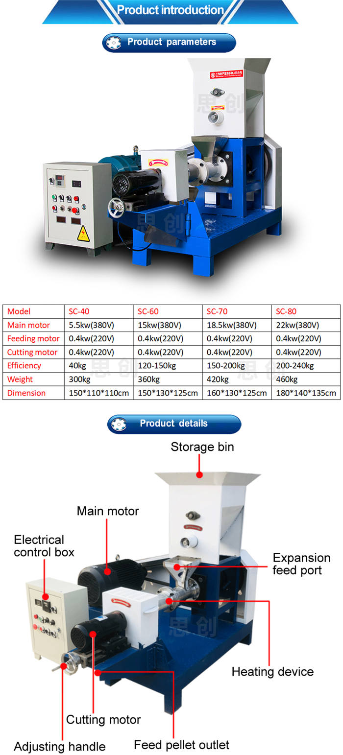 dog food making machine