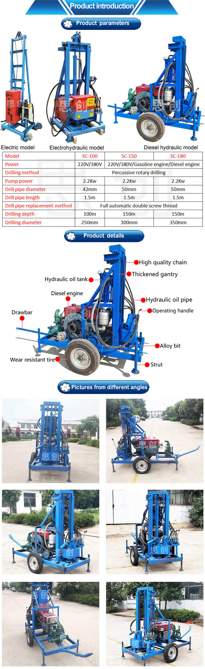 drilling rig machine