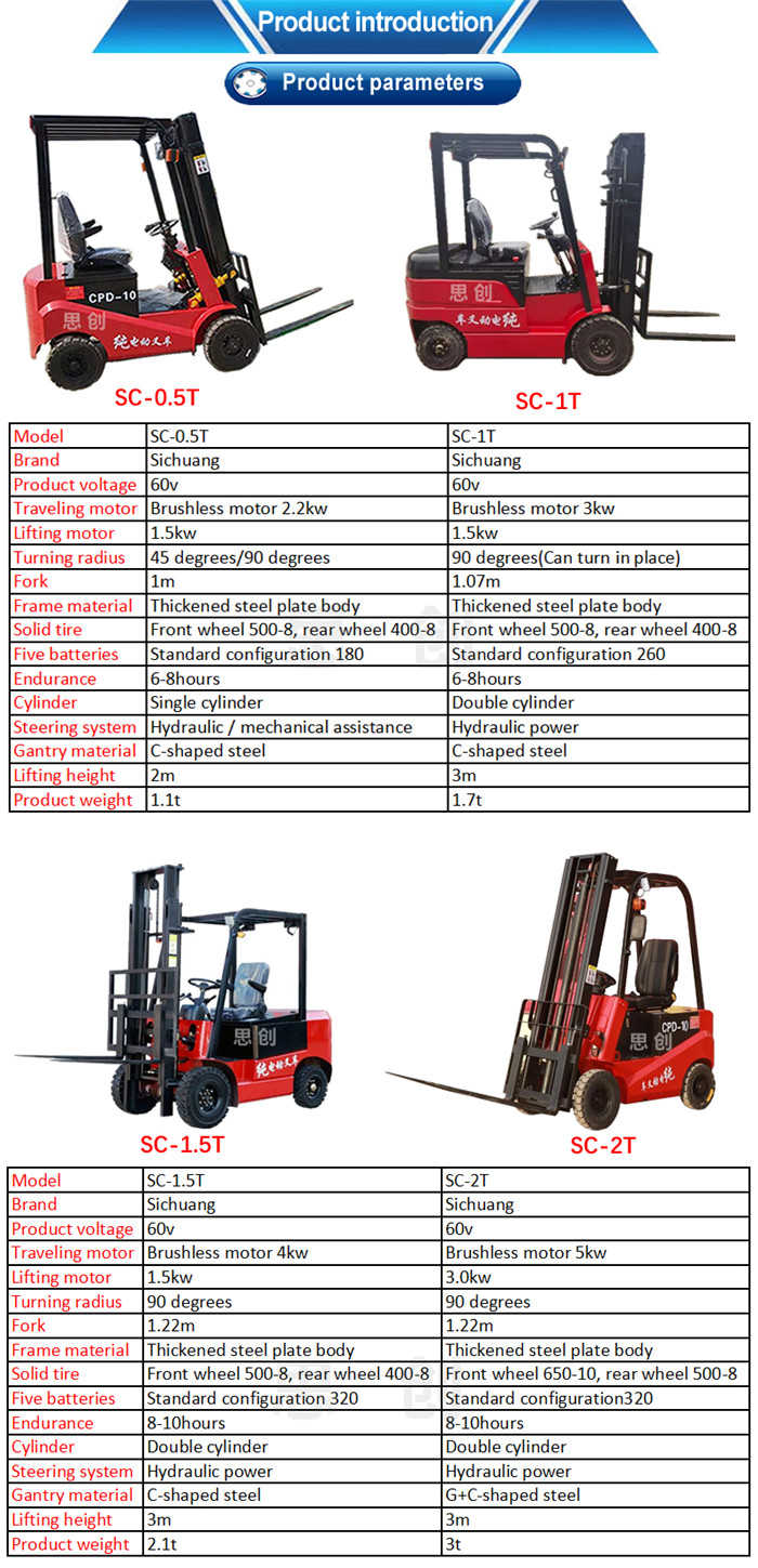 electric forklift