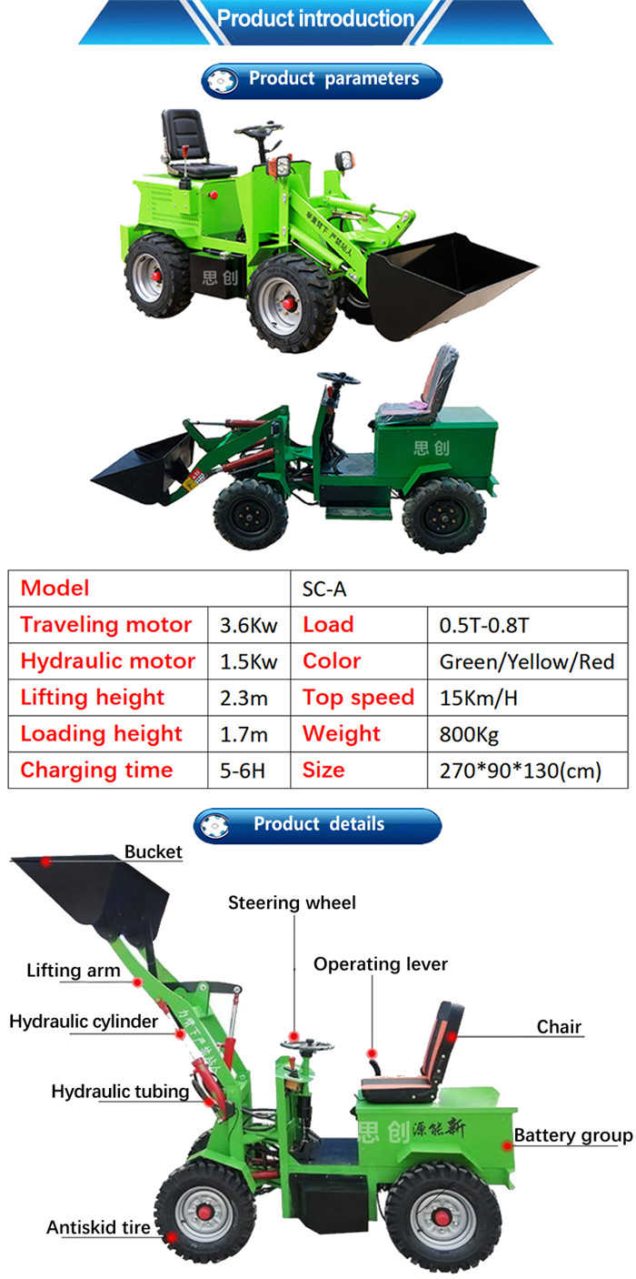 electric loader