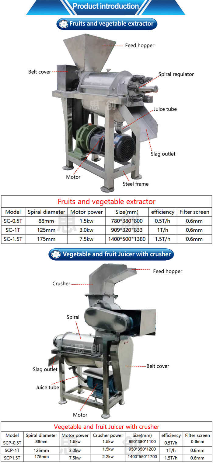 fruit juicer