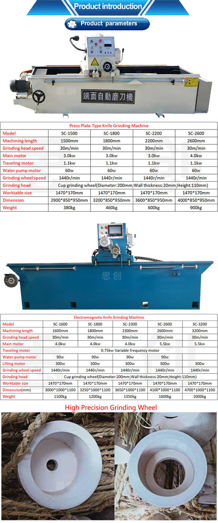 knife sharpening machine