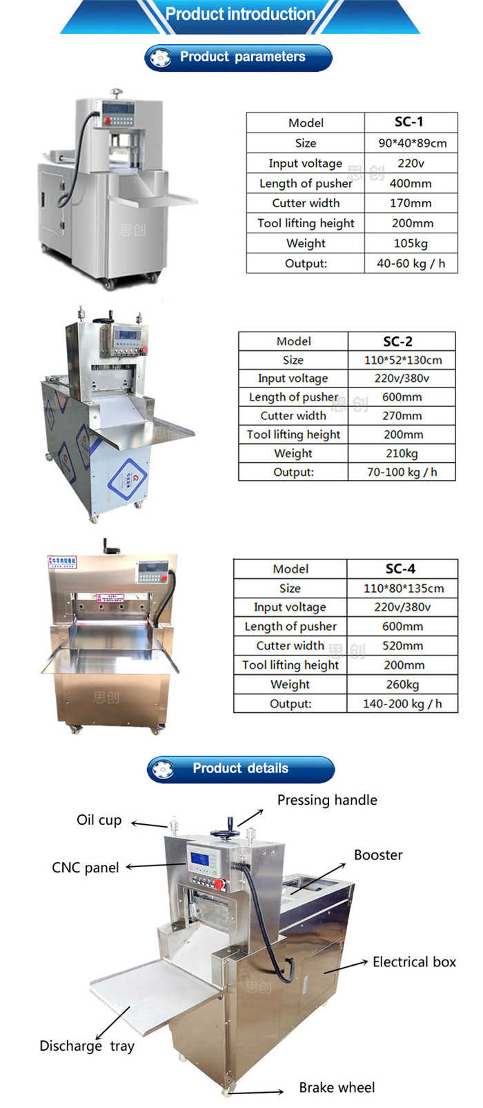 meat slicer