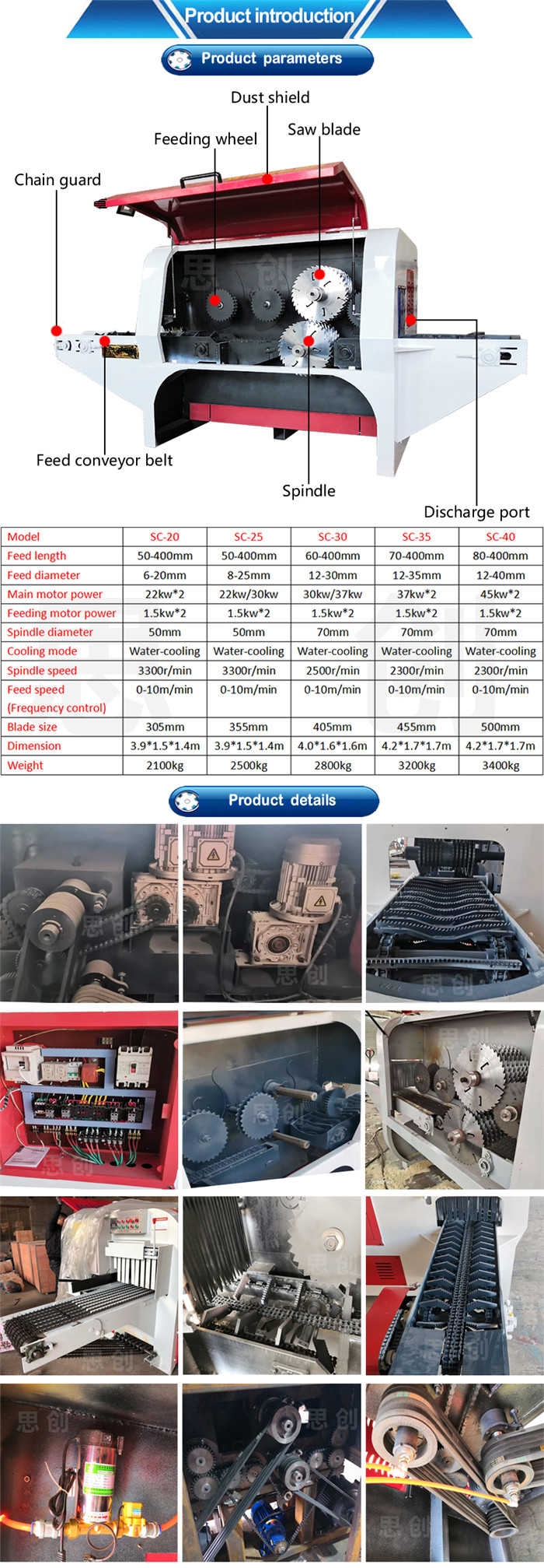 multi blade saw