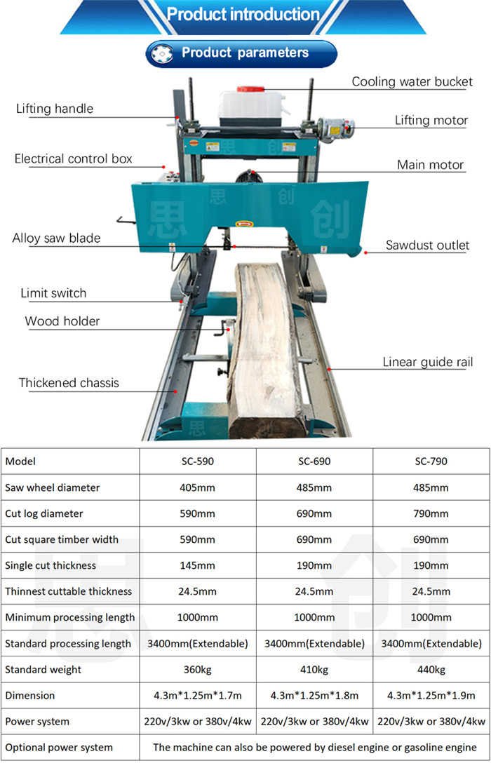 sawmill