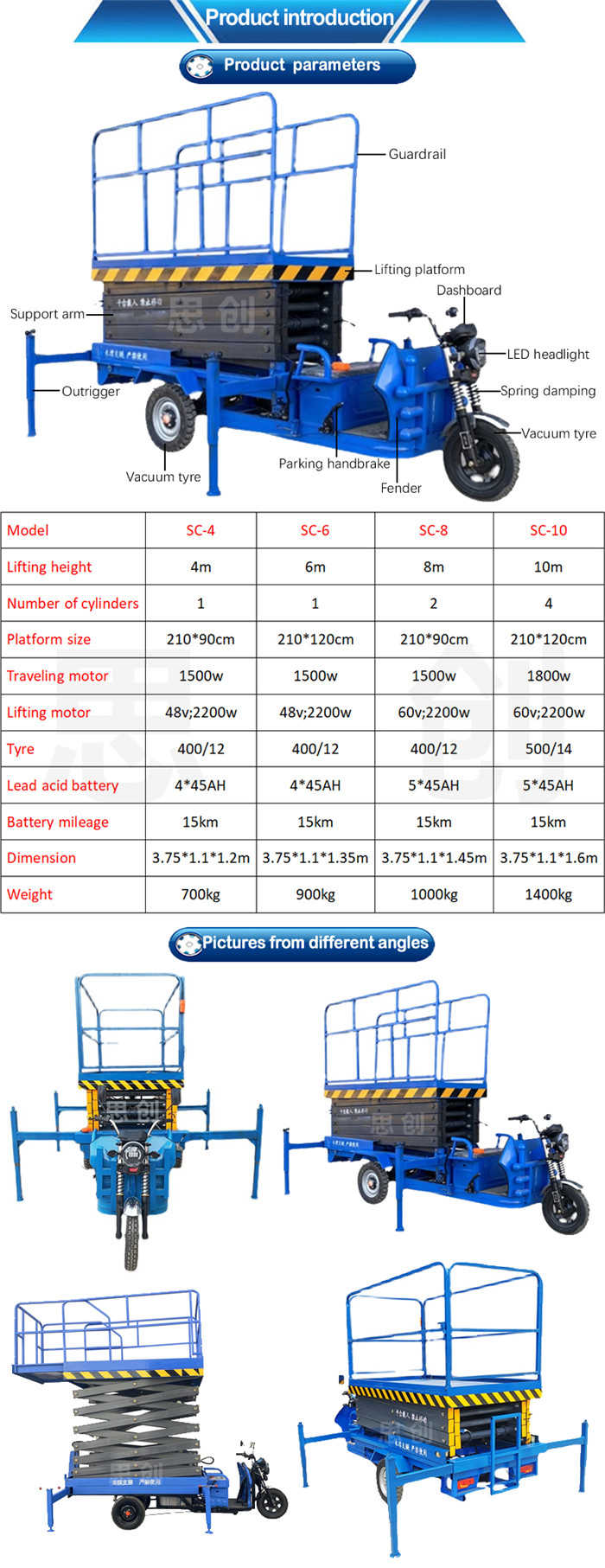 lifting equipment