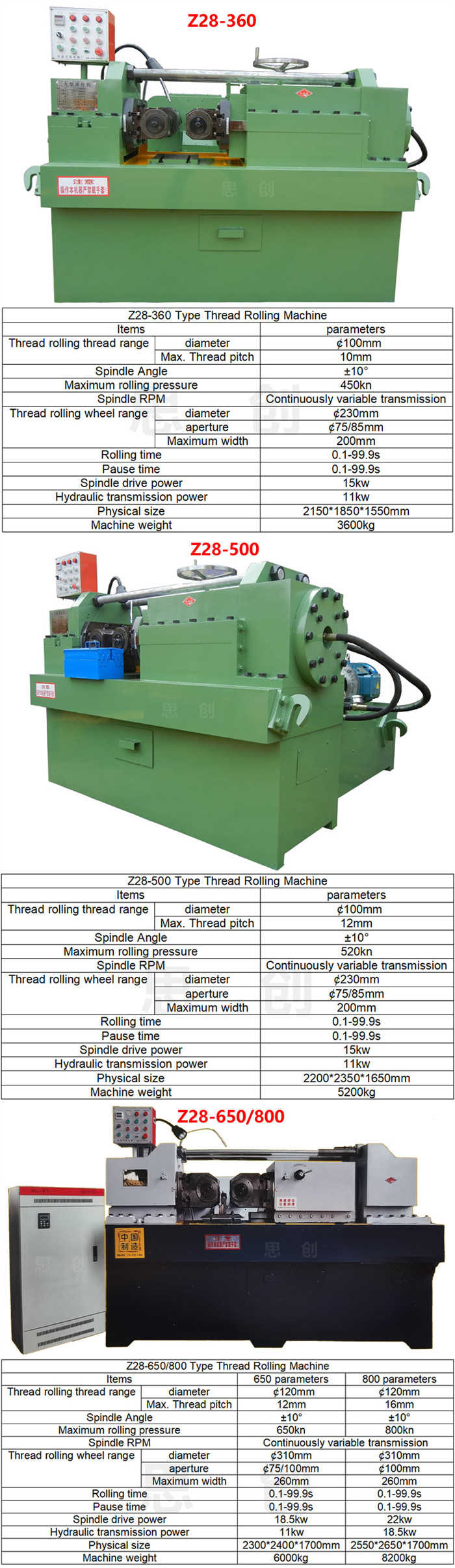 automatic thread rolling machine