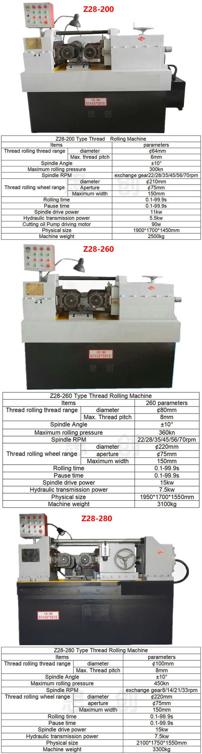 hydraulic thread rolling machine