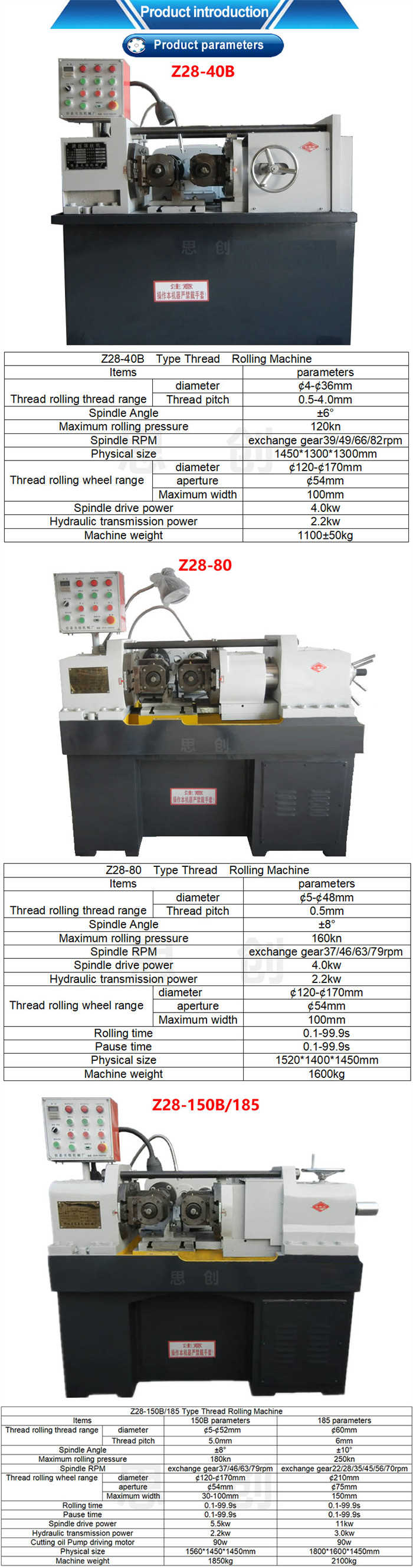 thread rolling machine